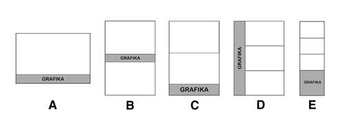 format